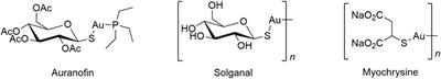 The first solid-state route to luminescent Au(I)—glutathionate and its pH-controlled transformation into ultrasmall oligomeric Au10–12(SG)10–12 nanoclusters for application in cancer radiotheraphy